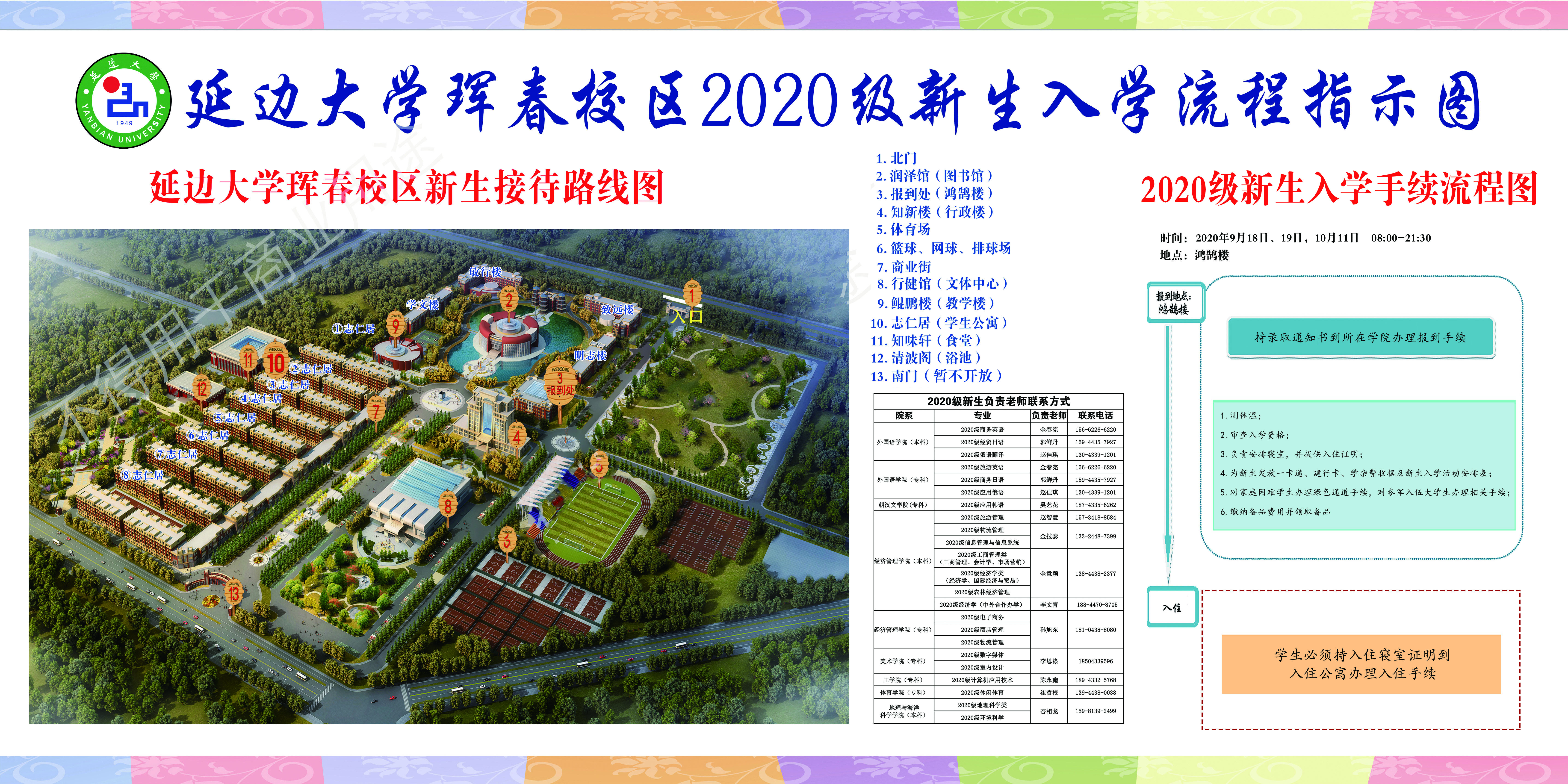 延边大学珲春校区2020级新生入学流程